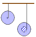 Responsive img