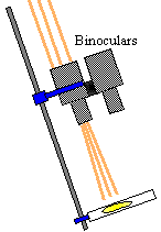 Responsive img
