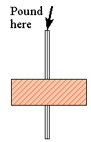Responsive img